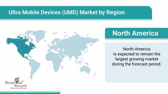 Ultra Mobile Devices (UMD) Market by Region